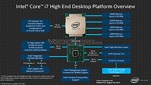 Intel Haswell-E Launch-Präsentation (Slide 6)